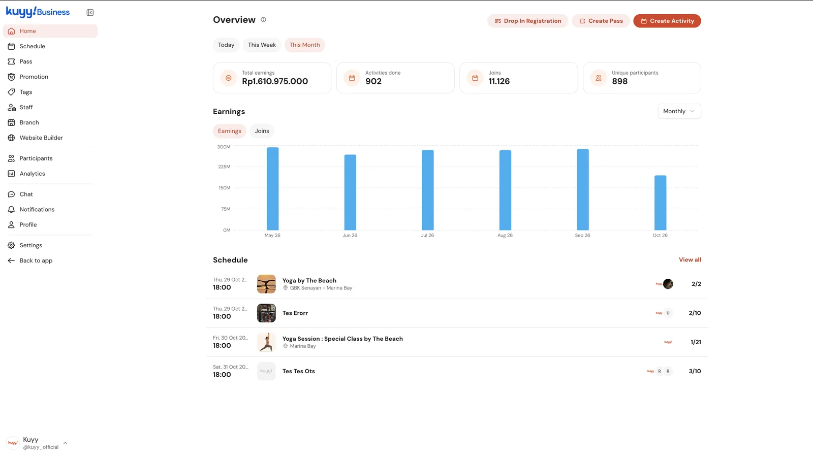 Dashboard KUYY Business: ringkasan pendapatan, aktivitas, peserta, grafik pendapatan bulanan, dan jadwal kelas berikutnya